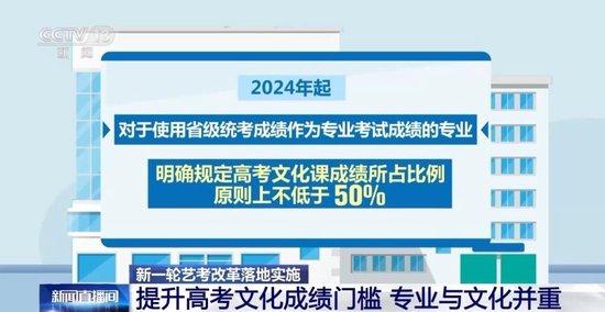 艺考改革落地实施第一年 哪些新特点值得关注插图9