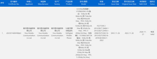 iQOO Neo9 Pro通过3C认证：支持120W快充，下月正式发布插图