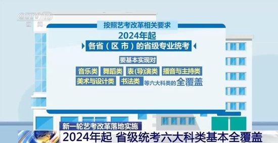 艺考改革落地实施第一年 哪些新特点值得关注插图