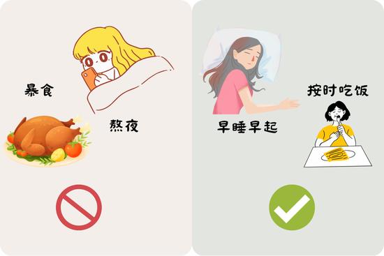 过冬四件套？肌肤抗糖人婉拒了哈！插图20