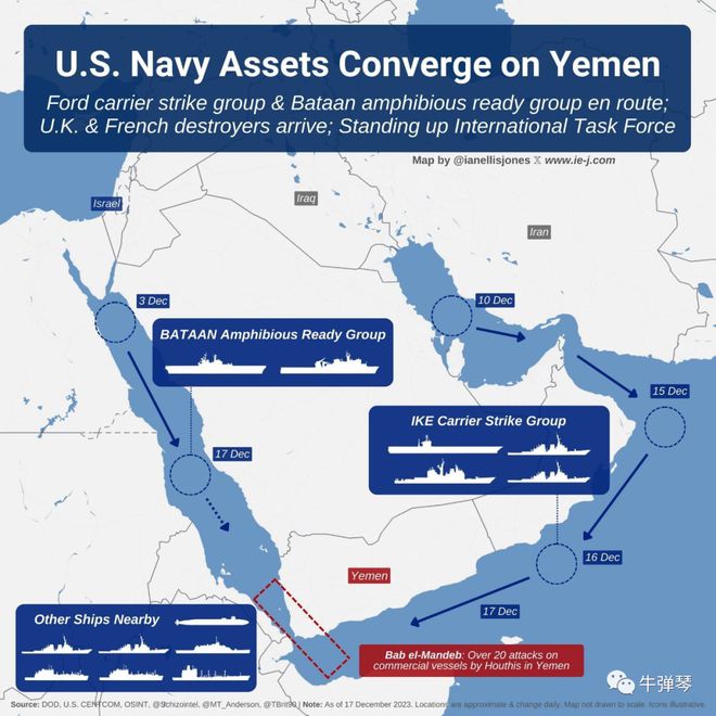 红海紧张局势加剧！美军昂贵导弹狂打无人机，印度也派了三艘军舰插图2