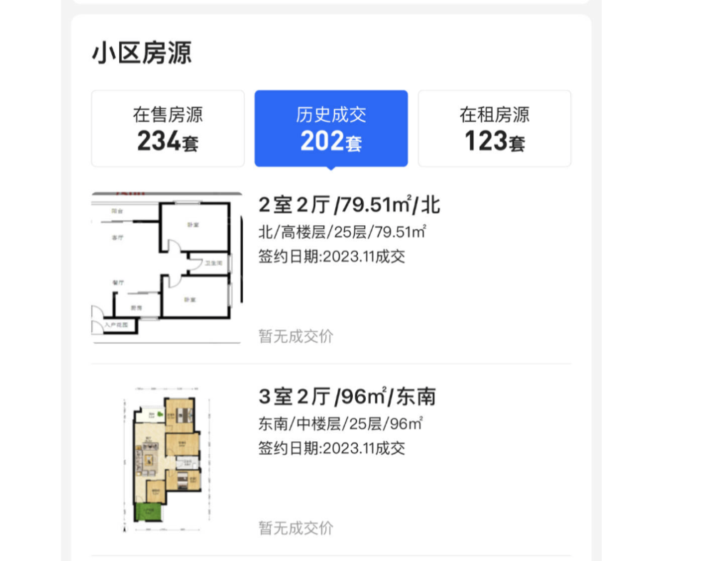 东莞业主600万买入96平房，现挂280万没人要，自称“断供已成必选项”插图3