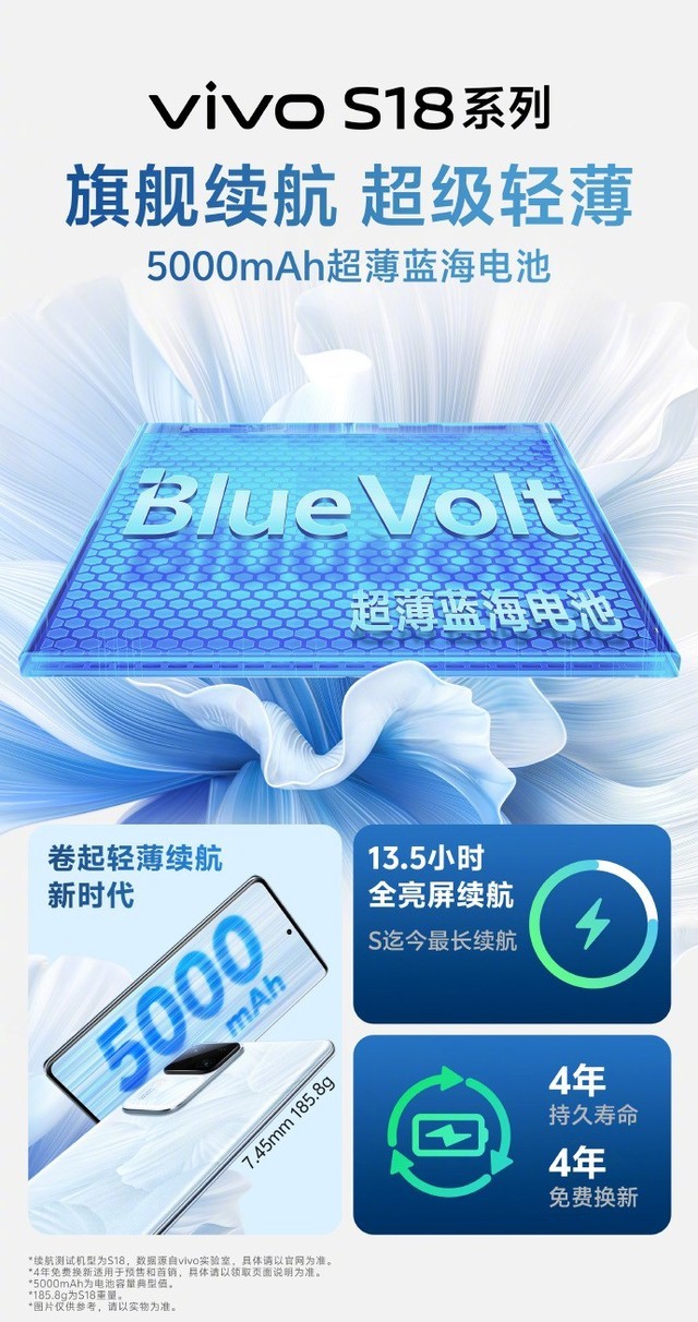 新机谍中谍：vivo S18系列发布会前瞻，手机也能拍出影棚级人像插图4