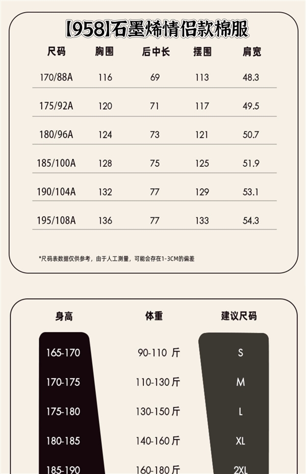 速领1000元大额神券！虎都黑金款棉服上新狂促：仅需99元插图13