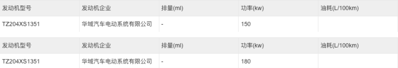 飞凡F7新车型申报图 搭小功率电机/入手门槛或进一步降低插图3