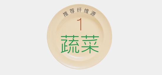 富含食物纤维的4大食材 提升肠道功能还能美肤！插图5