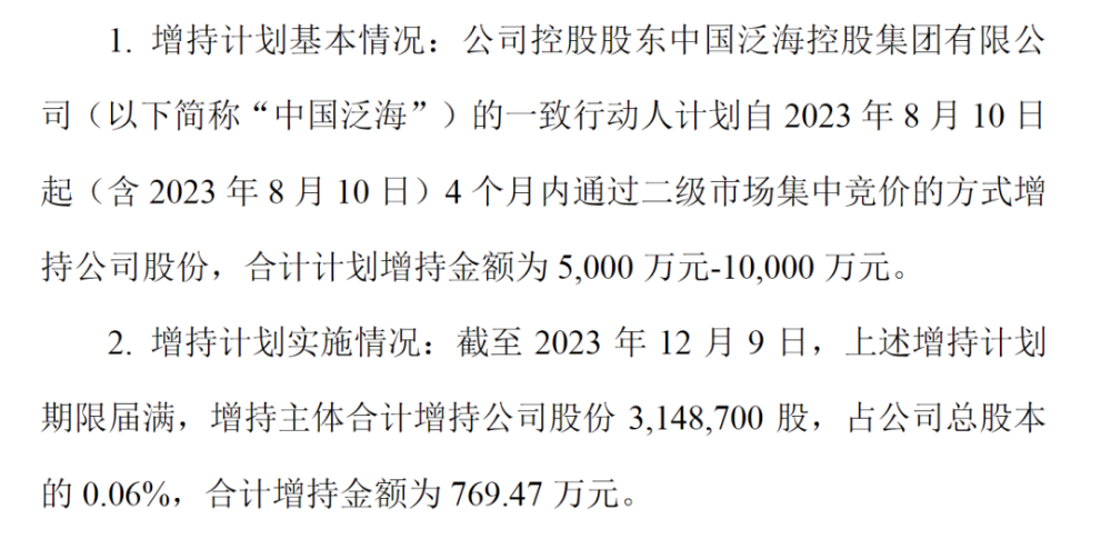 3年亏了340亿，千亿地产巨头泛海控股锁定退市，老板身家曾力压许家印插图1