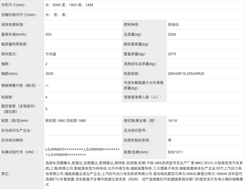 飞凡F7新车型申报图 搭小功率电机/入手门槛或进一步降低插图2