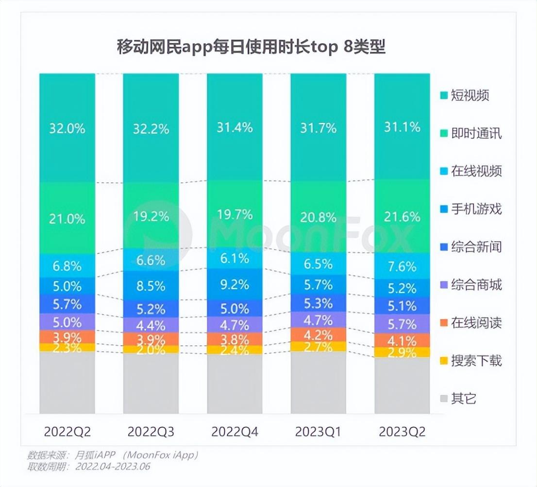 AI文生视频，会在明年迎来“GPT时刻”插图2