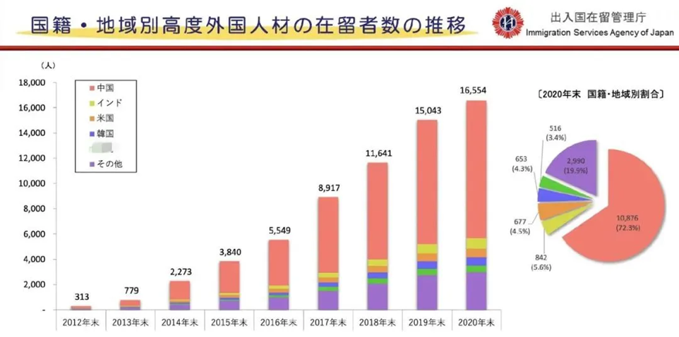 为什么越来越多的中国人，跑到日本买房？插图10