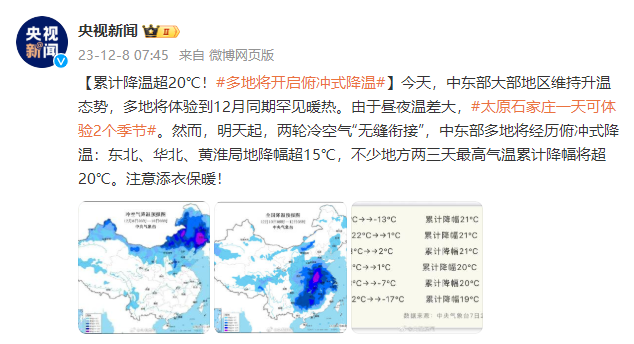 累计降温超20℃！多地将开启“俯冲式”降温插图3