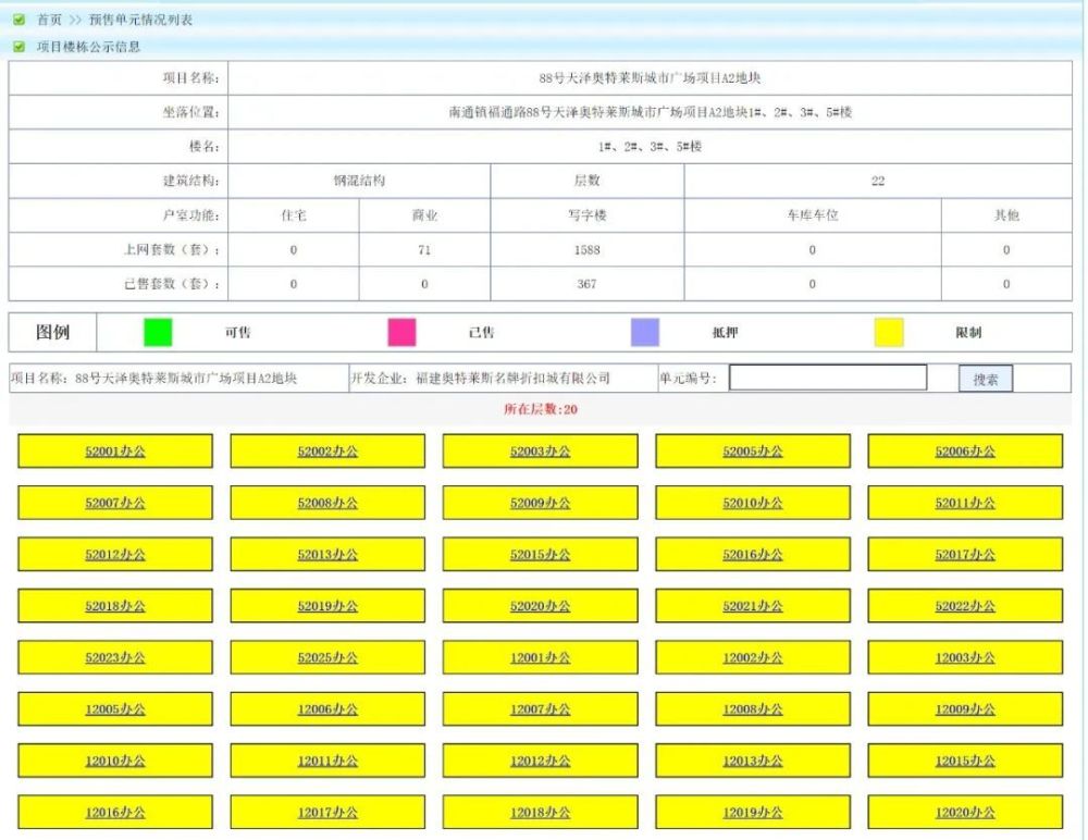 超3000户业主苦等8年：福州奥莱陷重生困局插图2