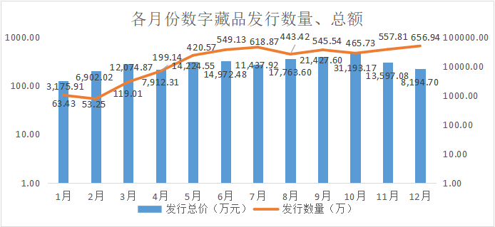 元宇宙金融实践，已经走出那么远插图2