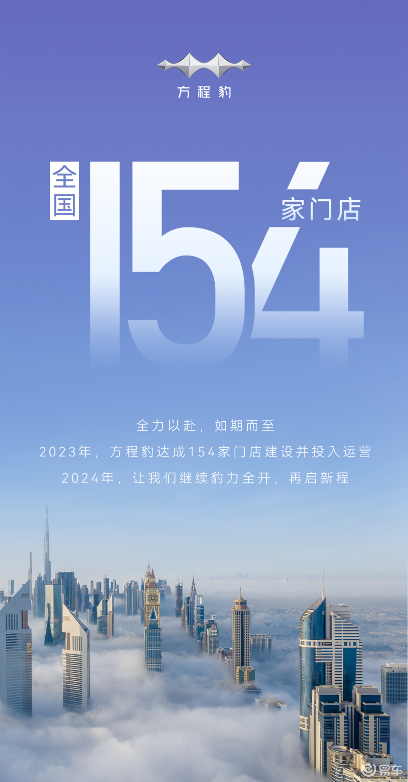 方程豹汽车2023年全国累计建成154家直营门店 覆盖29省81市插图