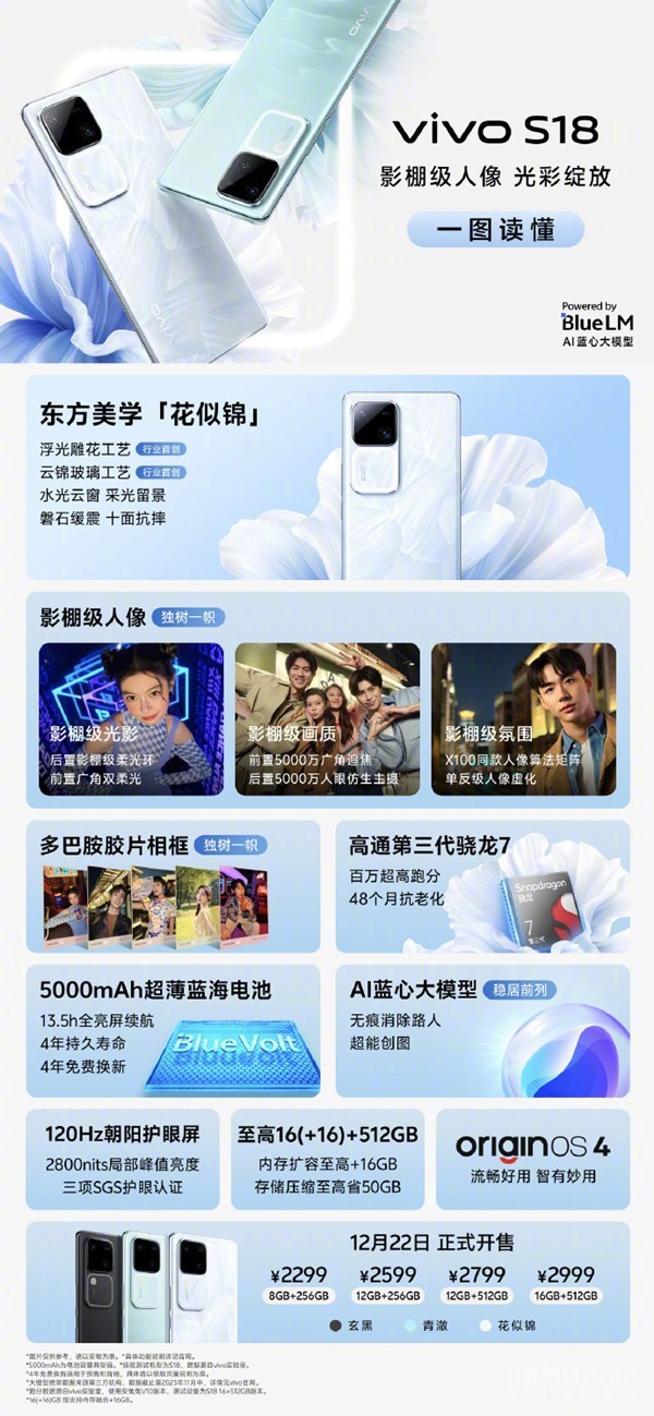 vivo S18首销明天！这款手机有什么亮点？插图