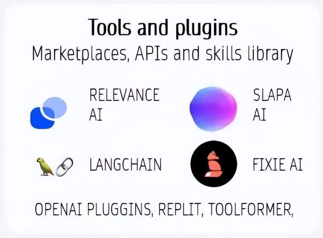 了解AI Agent市场格局、技术路径与未来市场，看这一篇就够了插图10