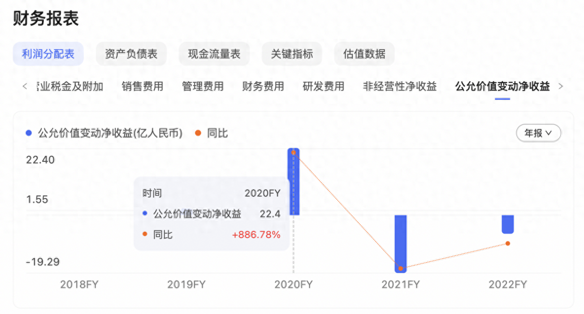 云南白药，“金盆洗手”插图