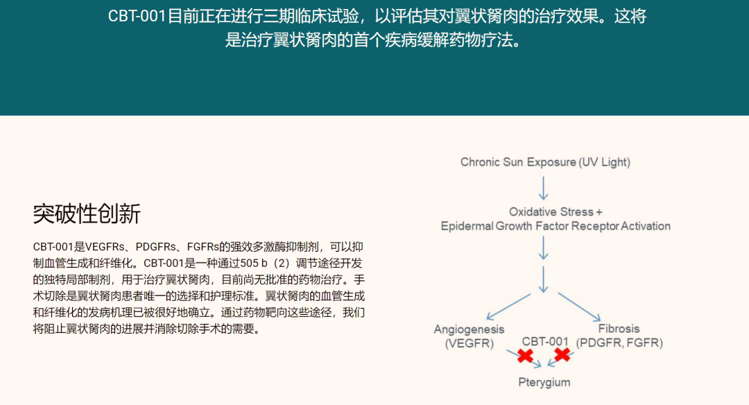 南大化学系两位校友，各自要IPO敲钟了插图2