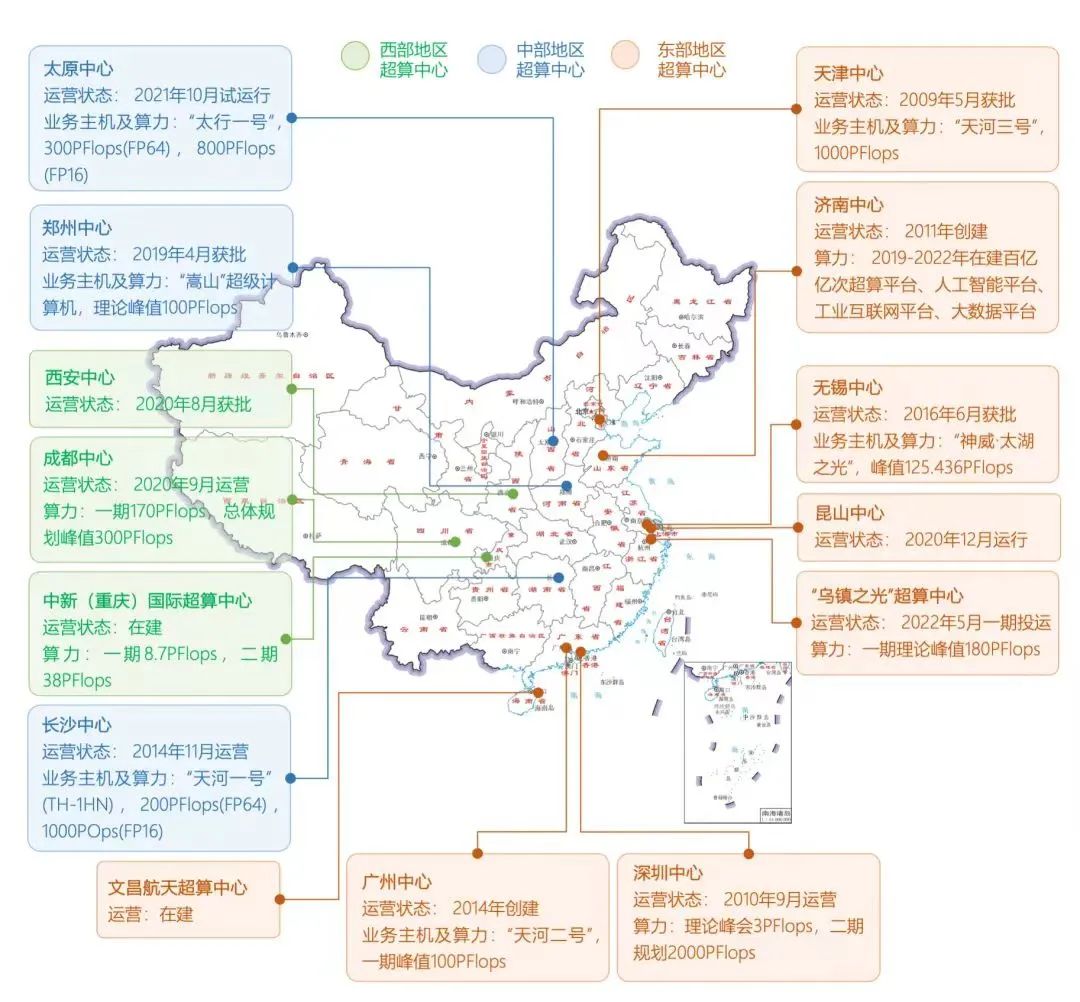 超算互联网：上下一盘大棋！插图1