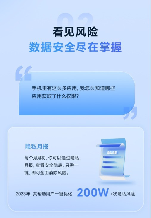 不做“透明人” 荣耀MagicOS守护用户隐私安全插图3