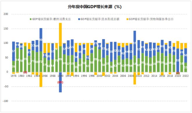 2024年，你多少要了解下“公募REITs”插图1