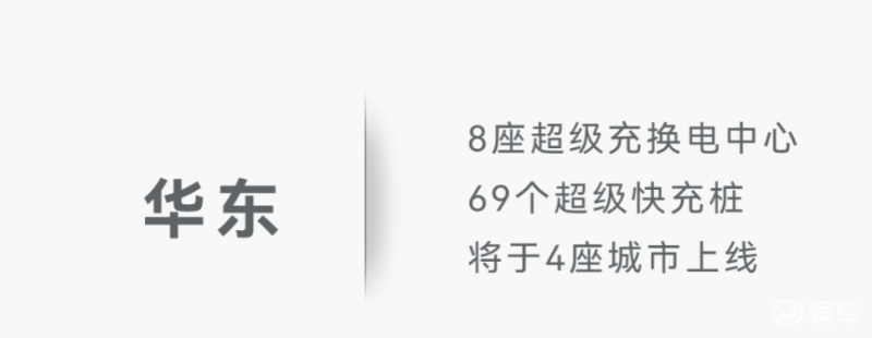 广汽埃安1月将新建43个超级充换电中心 477个超级快充桩插图2