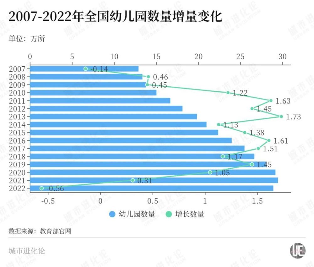 北京学区房，失守了插图6