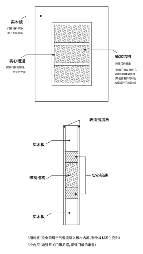 【全屋系统体验家居】,启发有序的生活哲学插图81