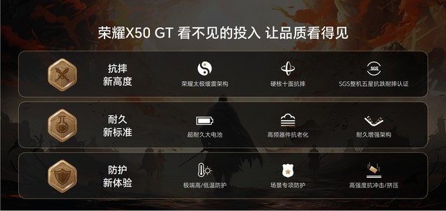 满帧战神，强悍芯生！ 荣耀X50 GT正式发布，首销1999元起插图8