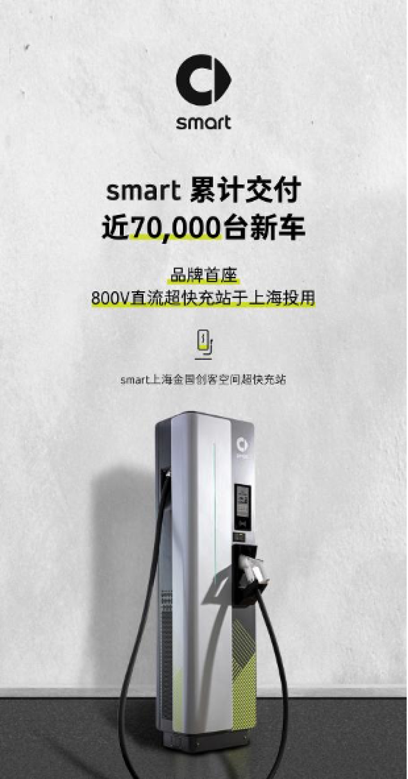 smart首座800V直流超充站于上海投用 充电8分钟续航增400公里插图