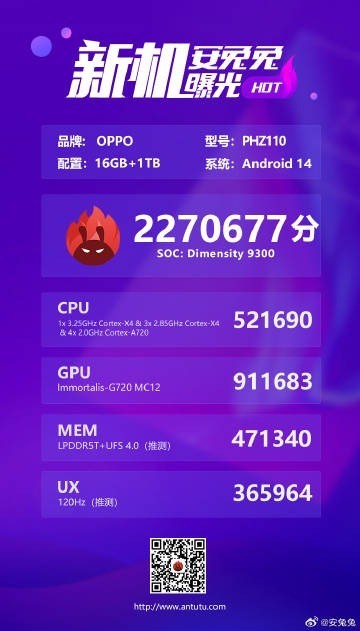 OPPO Find X7系列卖点前瞻 全球首款双潜望加持影像“封神”插图5