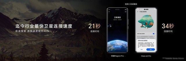 荣耀Magic6系列旗舰手机发布 荣耀鸿燕通信让卫星通信全面普及插图5