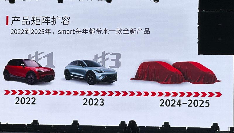 smart精灵#6或将于2026年发布 定位紧凑型轿车/续航超600公里插图