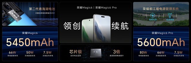 保时捷版售价15999元！荣耀Magic6系列新机发布会汇总插图7