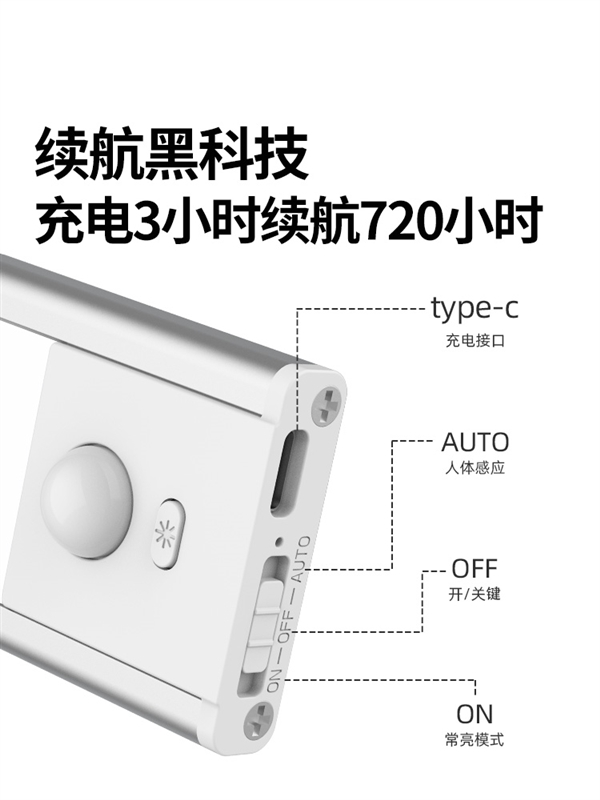 人来即亮 人走缓熄：0秒智能感应LED灯19.9元包邮插图4