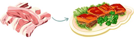 为什么说冬季肌肤抗糖难上加难啊？插图5