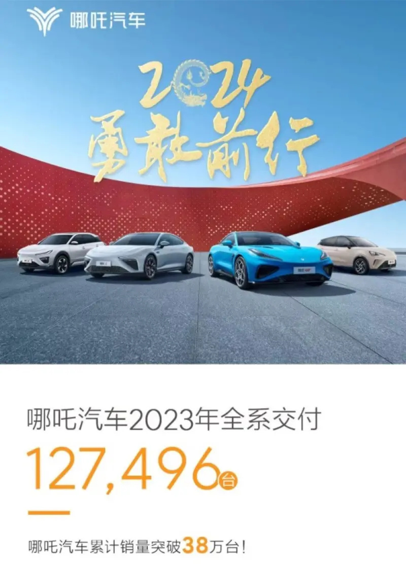 哪吒汽车2024年全球销量目标30万辆 覆盖60个国家和地区插图2