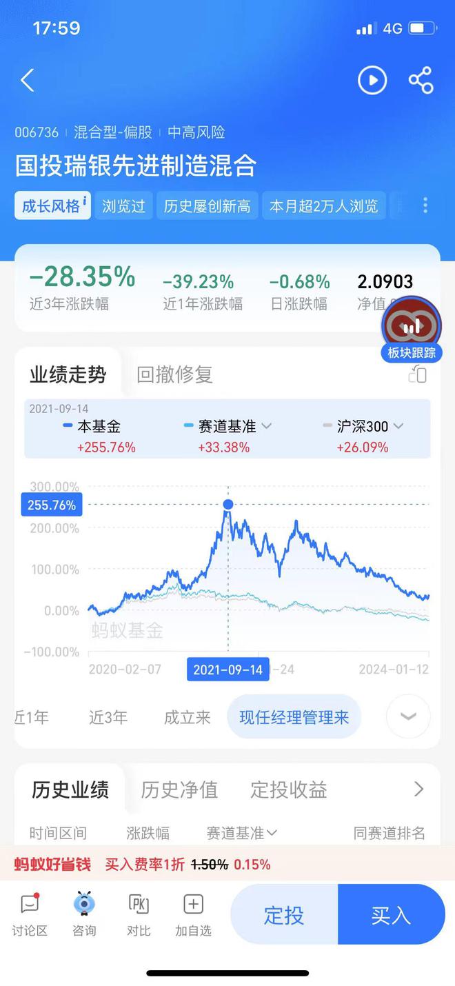 公募首批四季报：多只债基份额激增，有权益“煤飞色舞”，也有人坚守新能源插图1