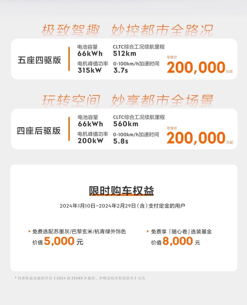 2024款极氪X正式上市 售20.00万元起插图