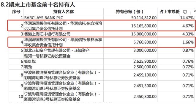 日经ETF再创新高，哪些基金成为受益者？插图2