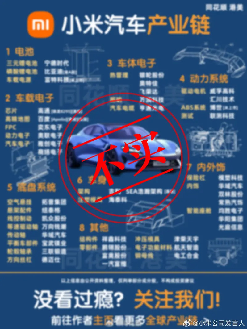 小米高管辟谣小米SU7价格图:9.9万/59.9万的预售价都是假的插图4