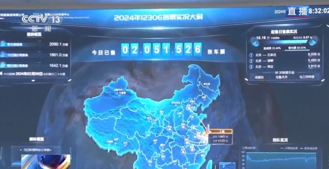 2024年春运开启 首日铁路预计发送旅客1060万人次插图