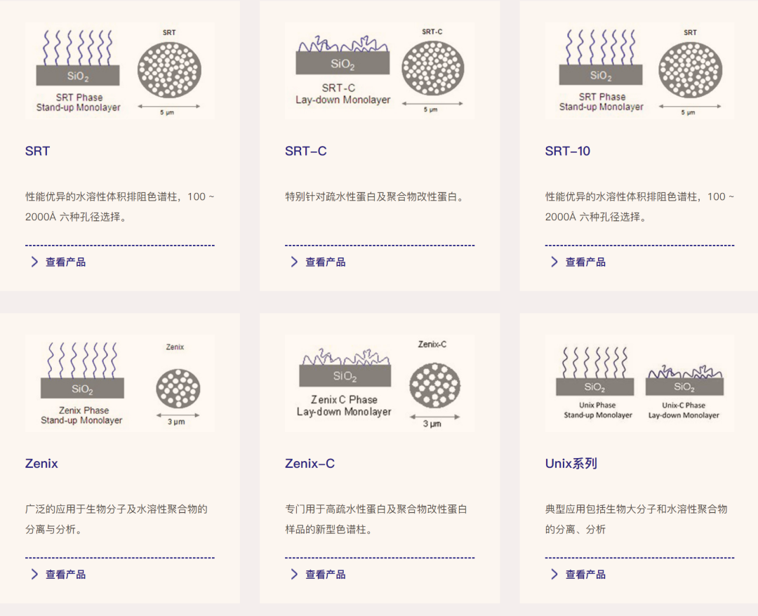 南大化学系两位校友，各自要IPO敲钟了插图