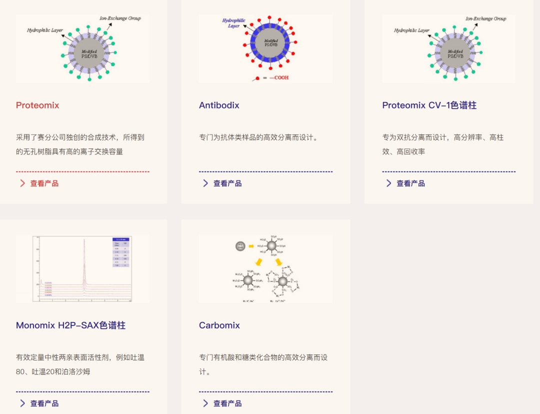 南大化学系两位校友，各自要IPO敲钟了插图1