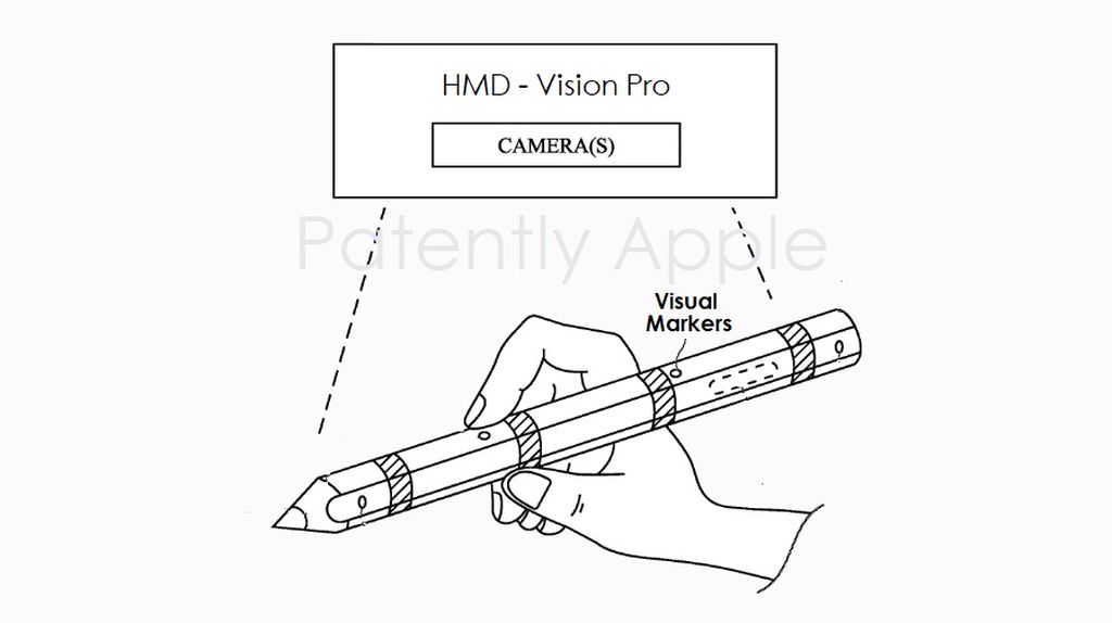 苹果笔状控制器专利曝光：能拆分，配合 Vision Pro 头显等设备使用插图