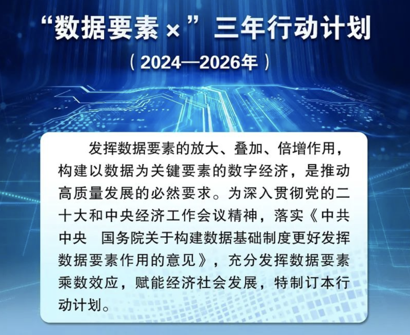 国家数据局等部门：支持自动驾驶在特定区域进行商业化试运营插图