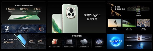 荣耀Magic6系列旗舰手机发布 荣耀鸿燕通信让卫星通信全面普及插图1