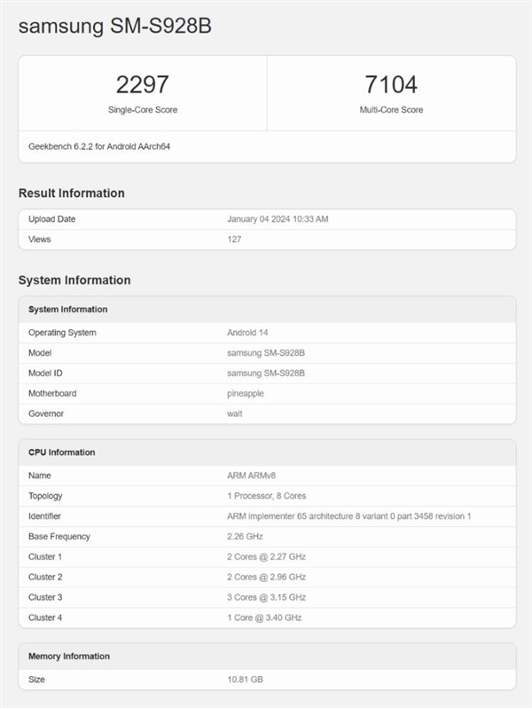 三星Galaxy S24系列现身跑分网站：Exynos版性能不及骁龙版插图2