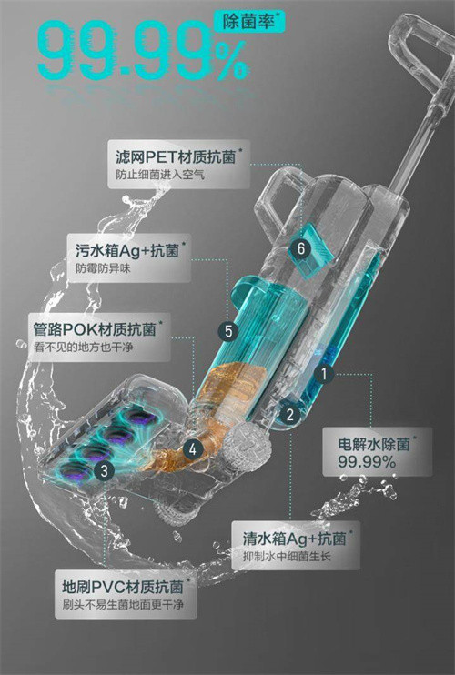 年末焕新家 米博“无布”科技开创家庭清洁新体验插图2