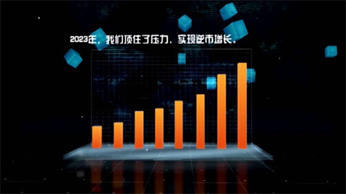 逆势增长，客户满意度提升8%！盘点业之峰2023十大新闻插图